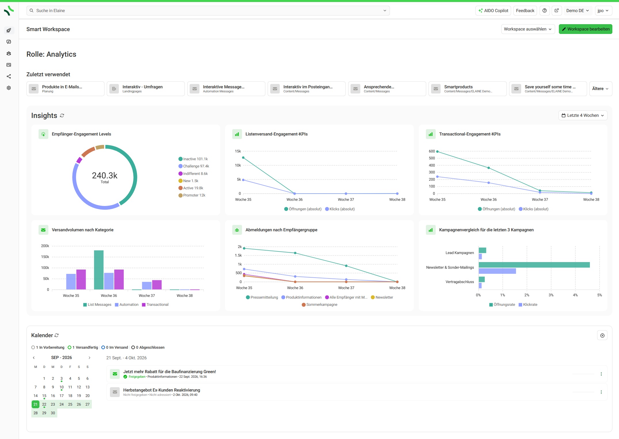 elaine-io-smart-workspace-analytics Beispiel des Smart Workspaces für Analytics konfiguriert.